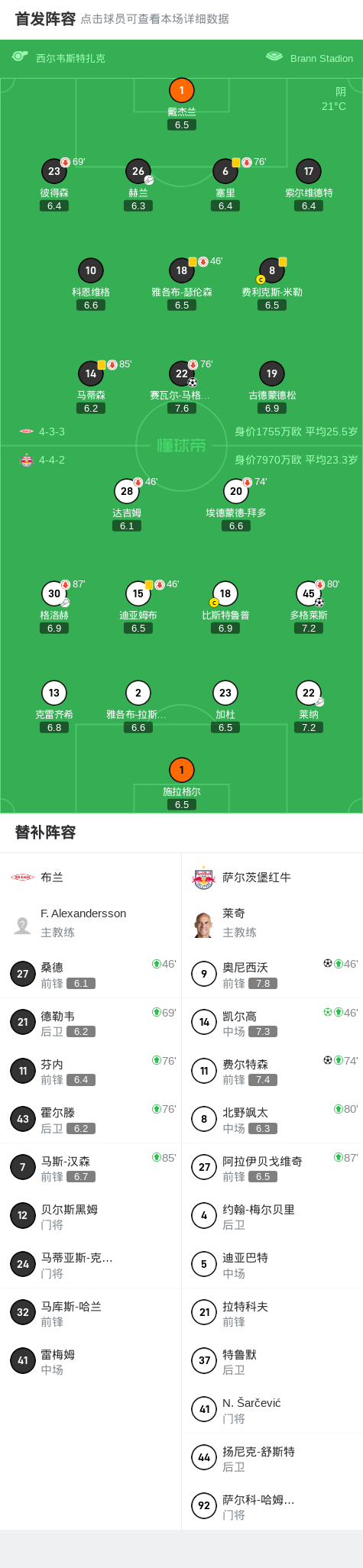 入一球