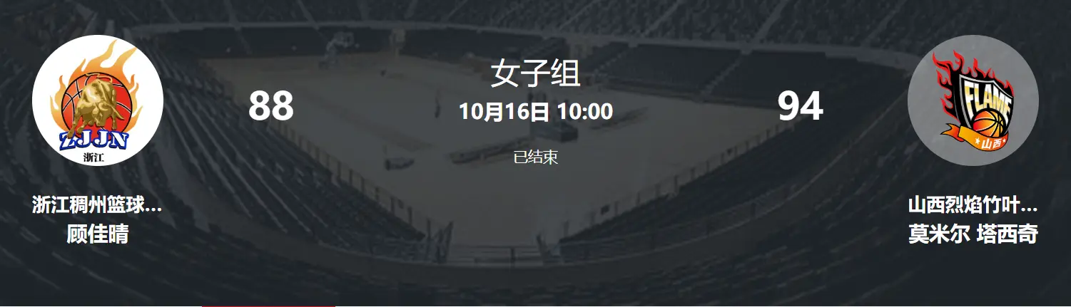 山西女篮的, 拿到