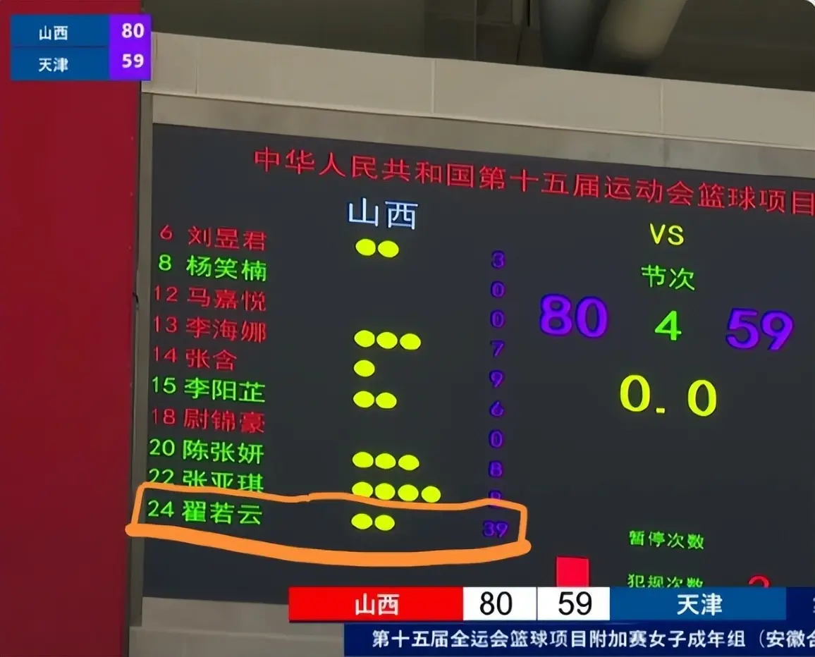 分钟, msn, 是将她视为